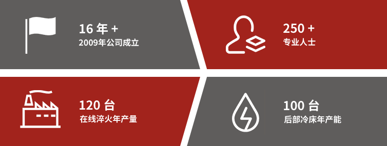 数据中.png